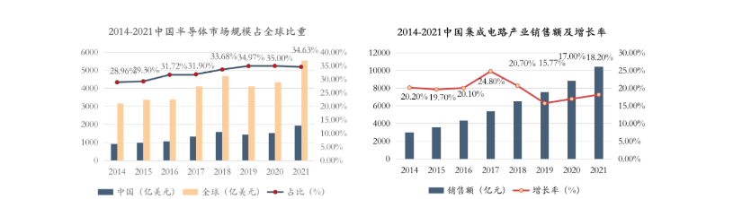 1658278754823019.png image.png