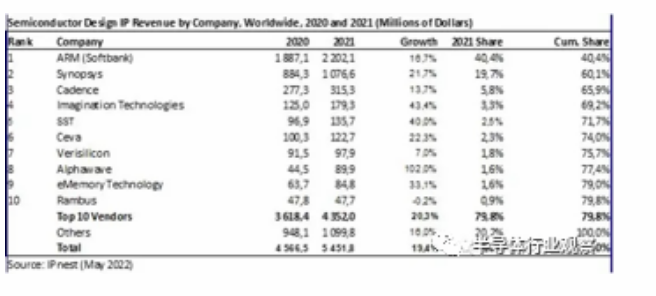 1660111134662109.png image.png